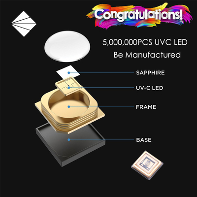 ทางการแพทย์ UV UVC SMD LED Chip 3535 100mA 150mA สำหรับโรงพยาบาล ICU Water / Air Purifier