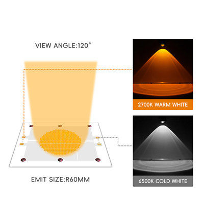 1200W 1200W ไฮ เพาเวอร์ LED COB ด้วย 95 LM / W สเปคตรเต็มสีสองสี