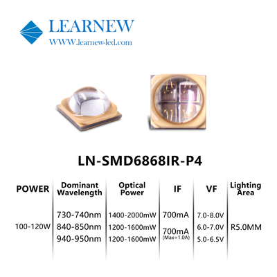 ชิป LED IR ความหนาแน่นและความเข้มข้นสูง 5-8W สําหรับความยาวคลื่นหลัก 730-950MM