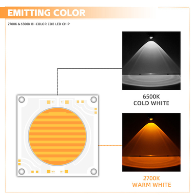 150W 150W 200W 200W COB LED CHIP 5454 อุณหภูมิสีคู่สําหรับแสงถ่ายภาพ
