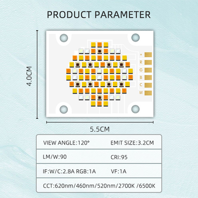 ชิป LED COB 5 สี 180W CCT 620nm/460nm/520nm/2700K /6500K ขนาดออก 32MM CRI 95