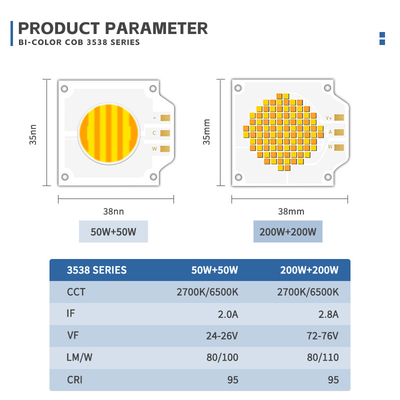 2700k 6500k ปรับ CCT LED COB 500W 200W พลังงานสูง Ra95 Ra97 COB ชิป LED สําหรับไฟถ่ายภาพ