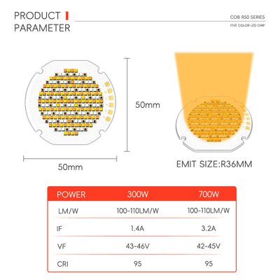 R50 SERIES พลังงานสูง สีห้า COB LED ชิป 300W / 700W สีอุ่น ขาวแดง เขียว น้ําเงิน RGB UV IR