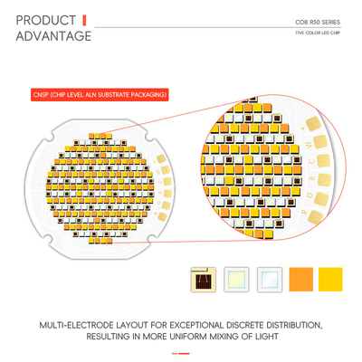 R50 SERIES พลังงานสูง สีห้า COB LED ชิป 300W / 700W สีอุ่น ขาวแดง เขียว น้ําเงิน RGB UV IR