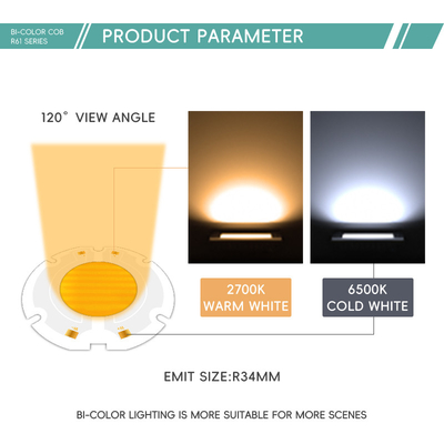 R61 60X60MM ชิป LED ขาว 200W+200W ไลท์แลมป์ ดอยด์ SMD LED ชิป