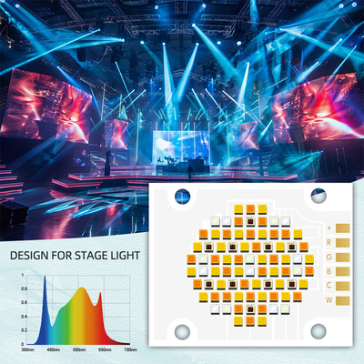 RGBCW ชิป LED COB สีห้า 180W 2700k 6500k 4050 ชิป COB ภาพถ่าย