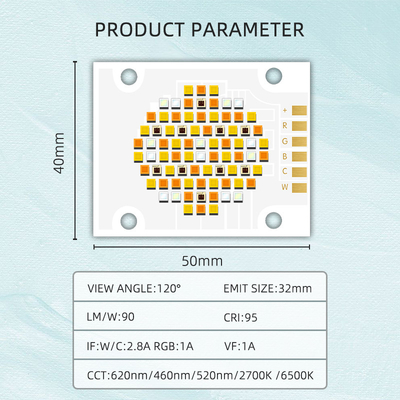 4050 LED Chip 180W 6500K W/C 2.8A RGB 1A LM/W 90 VF 24V MOQ 5K PCS ไฟถ่ายภาพที่มี 2.8A W/C และ 1A RGB