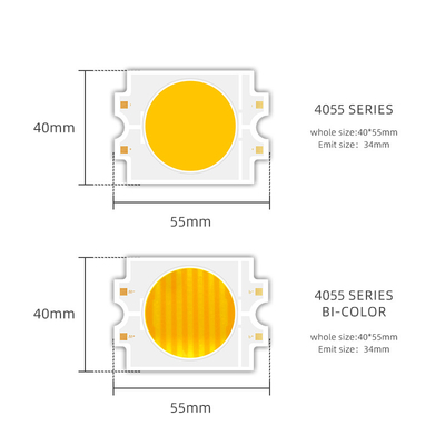 การดับความสว่าง 72V 75V ดับคู่สี 300W + 300W ความดันคงที่ COB LED 4055 Bi Color 2700k 6500k 95ra LED สําหรับไฟสาย