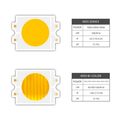 การดับความสว่าง 72V 75V ดับคู่สี 300W + 300W ความดันคงที่ COB LED 4055 Bi Color 2700k 6500k 95ra LED สําหรับไฟสาย