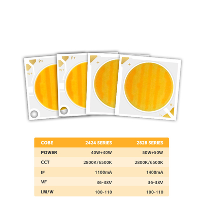 ชิป LED COB 2800k / 6500k CCT CRI สูง RA95 ชิป LED COB R21mm 40W+40W 100-110lm/w 1.1A 36-38V สําหรับแสงเวที