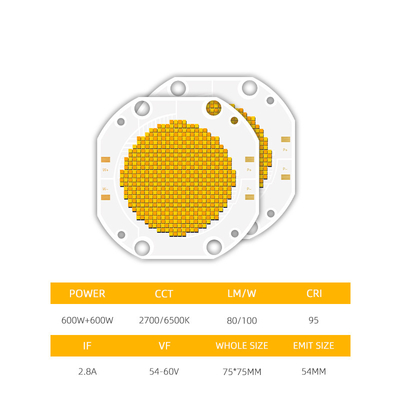 คุณภาพสูง Epileds Bridgelux Epistar ชิป สีเต็ม 5050 SMD 1W 3W 5W RGB RGBW UV ไฮพาวเวอร์ LED ชิป