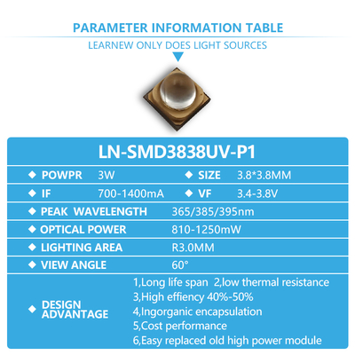 ชิป LED UVA 3W ความยาวคลื่น 365nm ขนาด 3.8x3.8 มม.