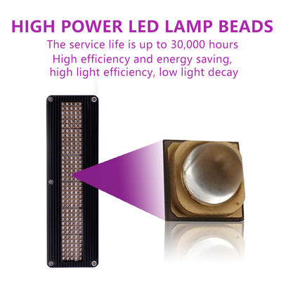 ชิป LED UVA 3W ความยาวคลื่น 365nm ขนาด 3.8x3.8 มม.