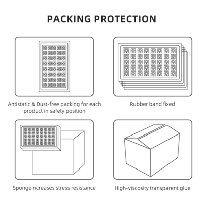 ชิป LED สองสี 18W-30W 2800K-6500K สามารถปรับแต่ง COB Ra90