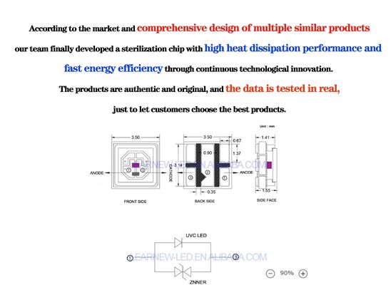 ชิป LED UVC กำลังไฟสูง 0.5W-1W พร้อมความยาวคลื่น 254nm และซับสเตรต ALN Coppering สำหรับการฆ่าเชื้อ