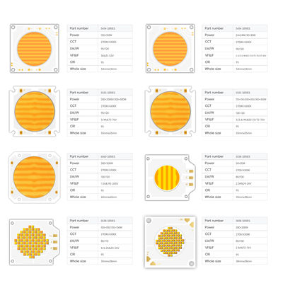 High Power Bi Color COB LED Chip 100W 200W 300W 400W 2700K 6500K Ra95 40X55MM 54X54MM 60X60MM for Photography Lighting Lamp