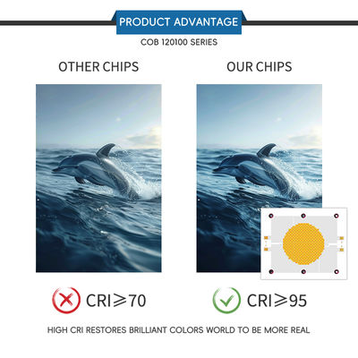 ชิป LED COB ประสิทธิภาพสูง พร้อมอายุการใช้งาน 10000 ชั่วโมง มุมมอง 120° และวัสดุ Algainp สำหรับไฟเวทีและไฟถ่ายภาพ