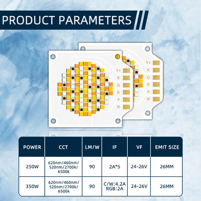ชิป LED COB RGBWW คุณภาพสูง 3538 พร้อมการรับประกัน 2 ปี แรงดันไฟฟ้าขาเข้า 24-26V และอายุการใช้งาน 10000 ชั่วโมง สำหรับไฟเวที LED