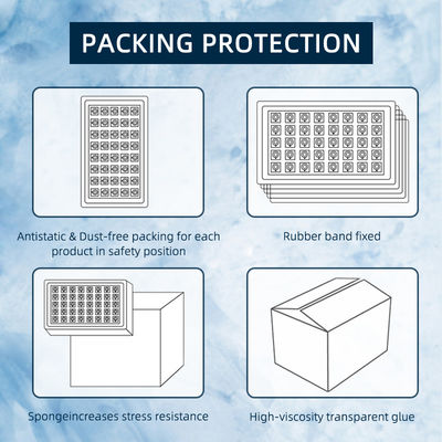 ชิป LED COB RGBWW คุณภาพสูง 3538 พร้อมการรับประกัน 2 ปี แรงดันไฟฟ้าขาเข้า 24-26V และอายุการใช้งาน 10000 ชั่วโมง สำหรับไฟเวที LED