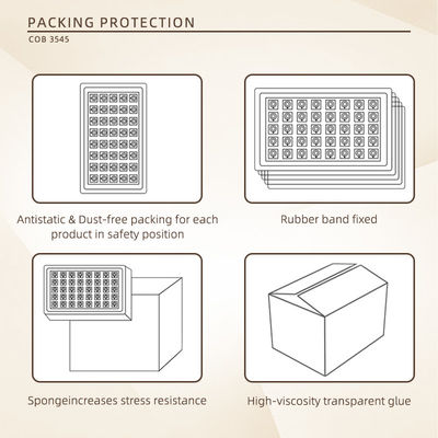 ชิป LED COB สี RGBWW 5 in 1 ขนาด 350W พร้อมแรงดันไฟฟ้าขาเข้า 45-48V และมุมมอง 120° สำหรับไฟถ่ายภาพ