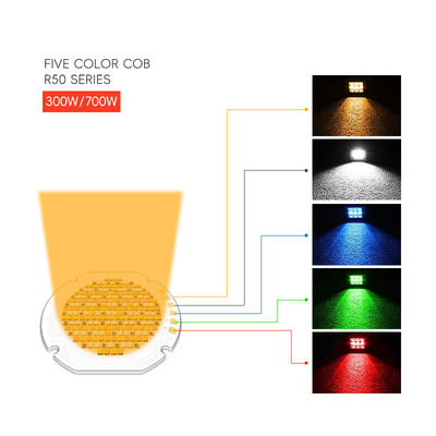 ชิป LED COB ทรงกลม RGBW 300W 700W กำลังไฟสูง 36 มม. 5 in 1 สี 110LM/W สำหรับไฟภาพยนตร์