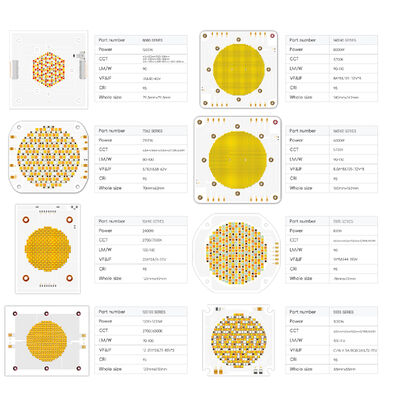 ชิป LED COB อเนกประสงค์ 2100W พร้อมแรงดันไฟฟ้าขาเข้า 80-86V และอายุการใช้งาน 10000 ชั่วโมง สำหรับไฟเวทีและไฟถ่ายภาพ