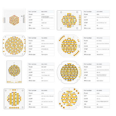 ชิป LED COB RGBCW กำลังไฟสูงเกรดเชิงพาณิชย์ 2100W ขนาด 80*98MM พร้อมรับประกัน 3 ปี สำหรับไฟถ่ายภาพ