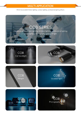 ชิป LED COB RGBCW 2100W กำลังไฟสูง 8598 พร้อม CRI สูง 95 และแรงดันไฟฟ้าขาเข้า 80-86V สำหรับไฟส่องสว่างเชิงพาณิชย์