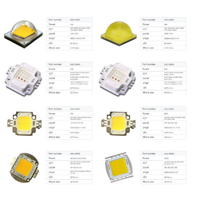 ราคาดีที่สุด ไฟ LED กำลังสูง RGB RGBW SMD LED Chip 3535 5050 3W-12W ไฟเวที LED ไฟส่องสว่างภูมิทัศน์ LED