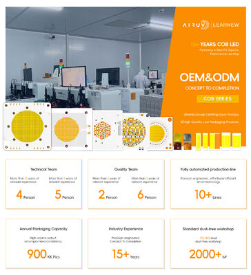 30W+30W BICOLOR 1919 COB LED CHIP โคมไฟดาวน์ไลท์ในร่ม ไฟสปอตไลท์ 36-38V ปรับหรี่แสงได้ CCT สองสี 2700-6500K