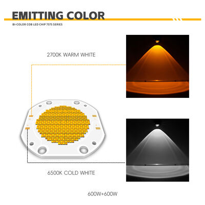 600W+600W BICOLOR COB LED CHIP CCT COB 7575 SERIES โทรทูเนబుల్ COB LED ชิป ไฟถ่ายสีขาวปรับความเข้ม CRI95 10A