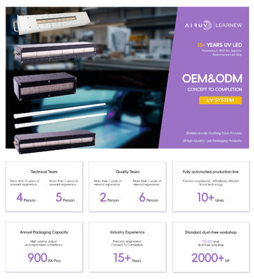 1.5M UV LED Tube 365nm 370nm 100W 120W UV Tube Lamp การแพทย์ 1.7M AC การออกแบบสีแดง BED UV LED โฟโตเทราพี