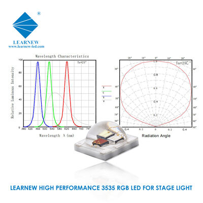 ผู้ผลิตชิป LED คุณภาพสูง จําหน่าย 3535 Smd Led สําหรับ LED stage light