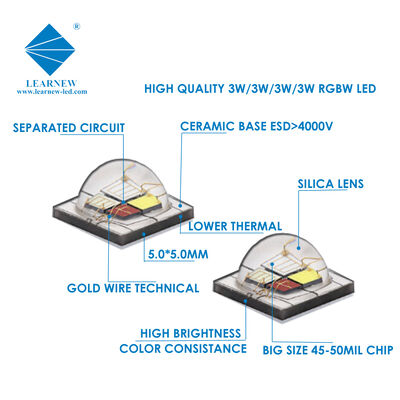 ไลด์พลังงานสูง 1w / 3w Smd 3535 5050 Rgb / rgbw LED ความเข้มข้นแสงสูง