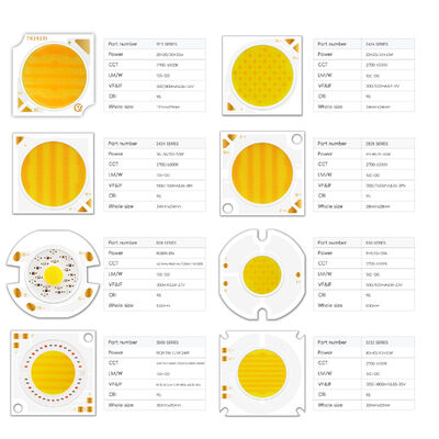 High Power Ceramic IR Red Light Beads 18W 24W 25W 730nm 810nm 850nm 940nm 1050nm LED Emitting Far Infrared with CE Certification