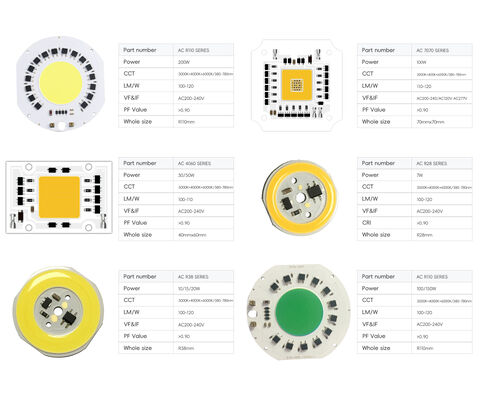 30W 380-780nm AC DOB LED Driver&Chip บนเครื่องสําหรับ LED Growing Light