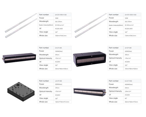 หลอดแสงการทําแดด UV แบบมืออาชีพ 100W-120W 1.8M 1.9M 2.0M CE รับรอง 365Nm หลอด UV สําหรับอุปกรณ์นอนแดด
