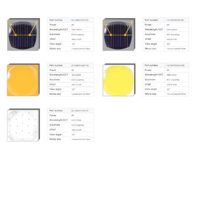1616/1717 2W 3W Full Spectrum 1800K 7000K Wavelength 365Nm-1600Nm Operating Current 1000Ma Voltage 2.8V 3.4V CNSP LED Chip