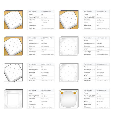 LEARNEW High Power ALN Coppering LED Chip 3W/2W Mixed Spectrum 365nm UV & 1600nm IR 120 Sphere 1.6mm 2.8-3.4V 1800K-700K Ra70